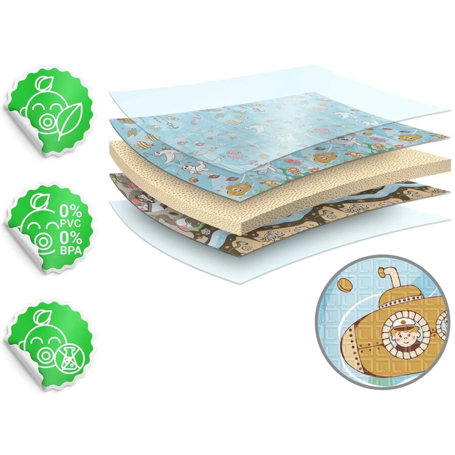 Lavinimo kilimėlis kūdikiams – 1 cm storio, neslystantis ir saugus