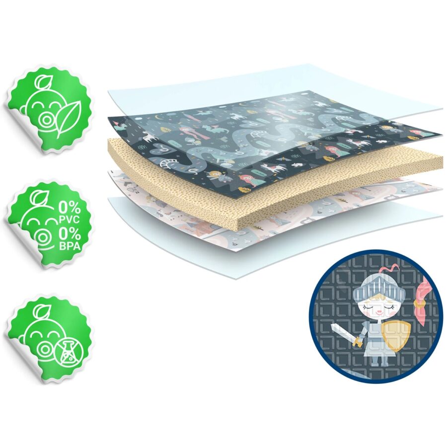 Kilimėlis kūdikiams ir vaikams – saugus ir minkštas XPE paviršius