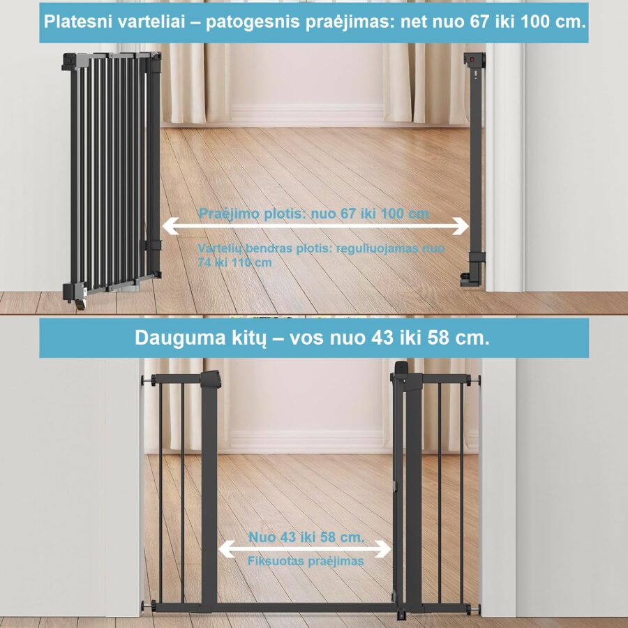 Platus praėjimas be slenksčio – apsauga ir patogumas