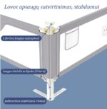Apsauga kūdikio lovai – bendra apsaugos konstrukcija tvirtinimu