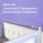 Stabilumo jungtis tik „EasyGuard“ apsaugoms – tvirta konstrukcija ir papildoma apsauga nuo iškritimo