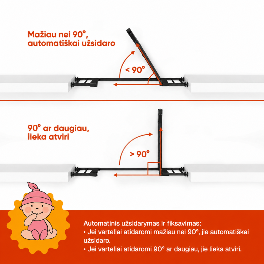 Juodi apsauginiai varteliai su automatiniu užsidarymu ir fiksavimo funkcija.